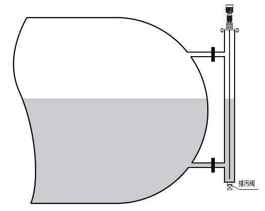 �ߜ،�(d��o)�����_(d��)��λӋ���b�D