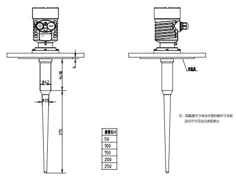 ������ʽ���_(d��)��λӋ���ͳߴ�D
