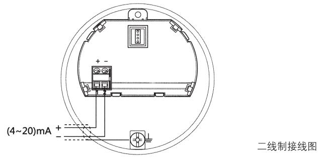 �ߜ������쾀���_(d��)��λӋ�����ƽӾ��D