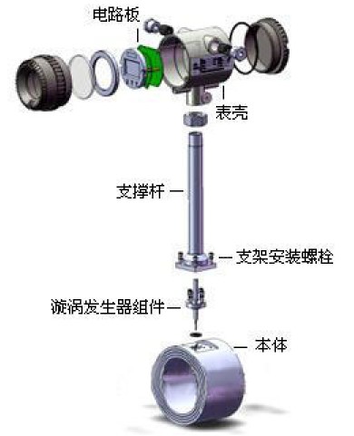 �����u������Ӌ�Y(ji��)��(g��u)�D