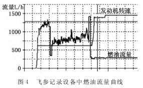 �u݆����Ӌ(j��)�w��ӛ��O(sh��)����ȼ����������